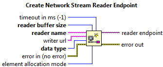 Create-NS-Reader (1)