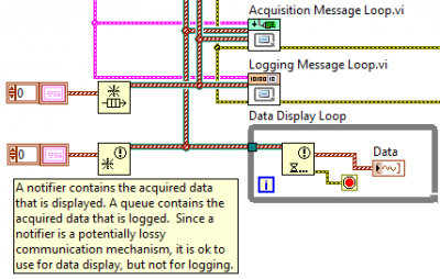 LabVIEW Data Logger Sample Project with Templates & Frameworks