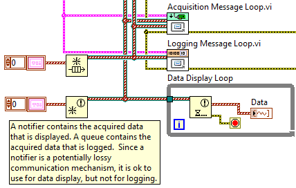 LabVIEW-Data-Logger-Data-Loops