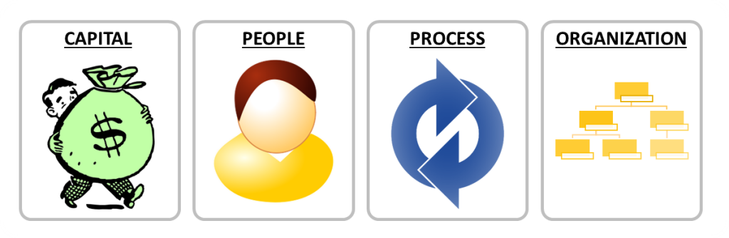 Embedded-Design-Companies-differences-small-vs-large