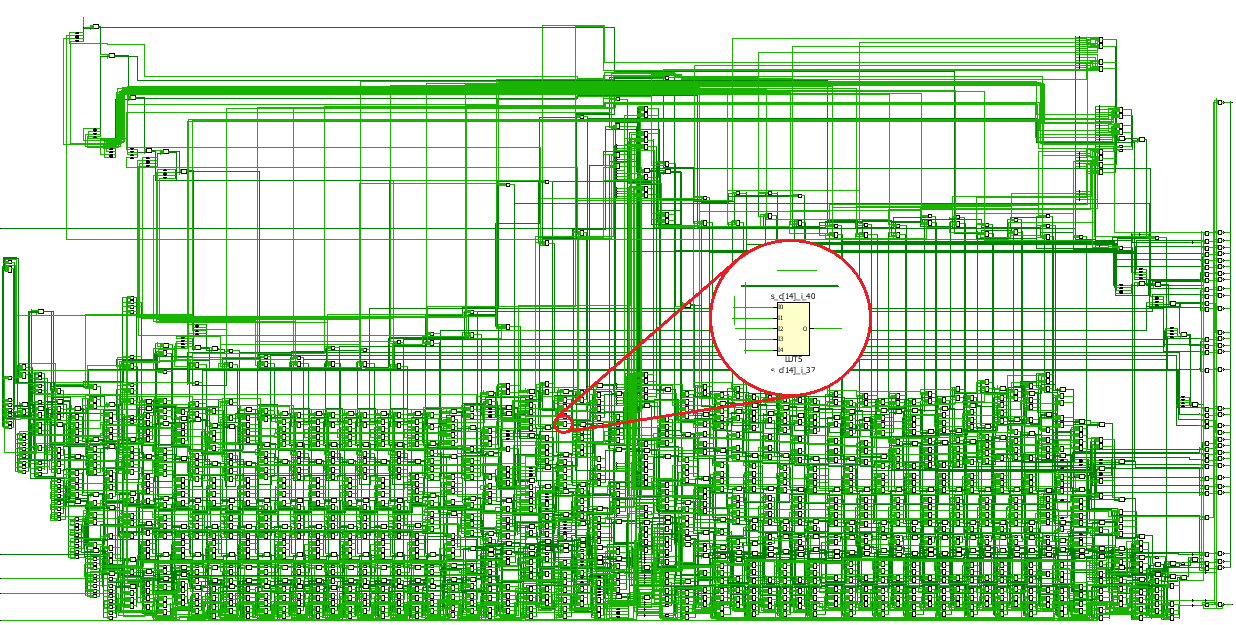 HDL Designs