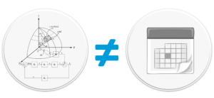 FPGA-gotchas-bulk-of-algorithm-not-bulk-development-time