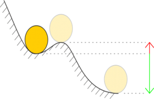 FPGA-gotchas-timing-stability