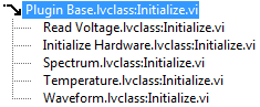 Initialize-Class-Inheritance-Tree