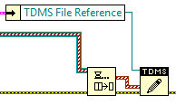 LabVIEW-Data-Logger-Loop