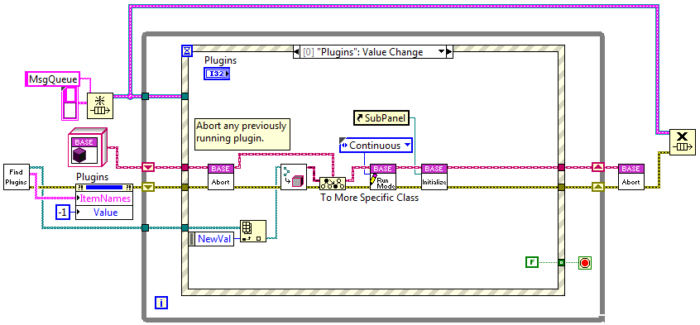 LabVIEW OOP Example - Measurement Tool Chest - Viewpoint Systems