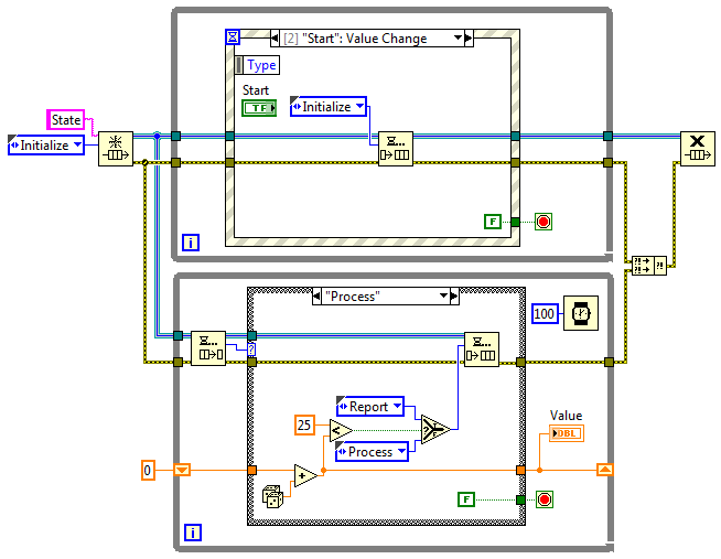 Execute Command Line Arguments from LabVIEW - NI