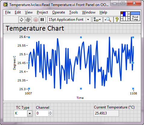 Temperature-Chart-VI