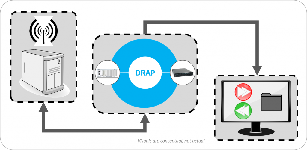 digital-record-and-playback-RF-sensor-case-study