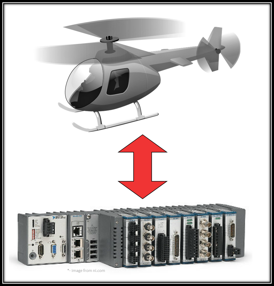 industrialembeddedcreatingarealtimehelicopterautopilotpreview