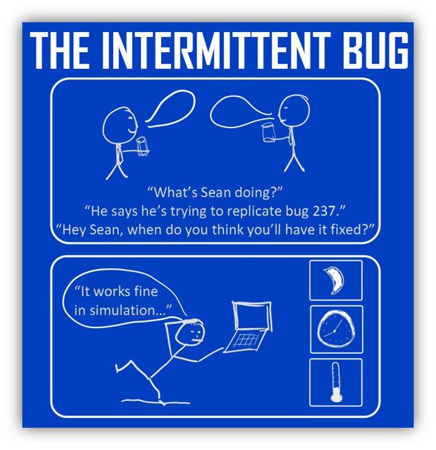 intermittent-bug-scenario