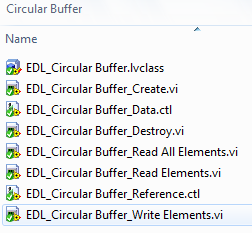 labview-another-cohesive-component-example