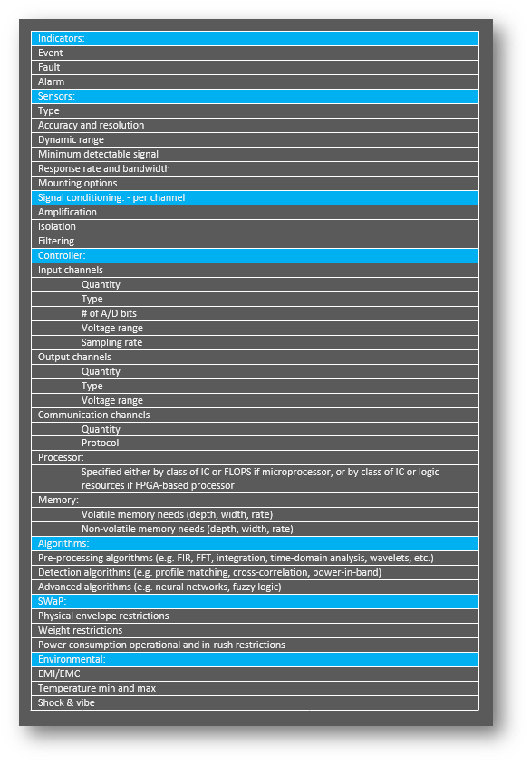 online-condition-monitoring-requirements-and-spec