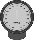 pressure-gauge