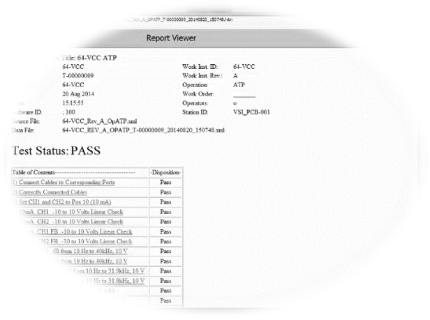 reduce-production-costs-html-test-report-pass-fail