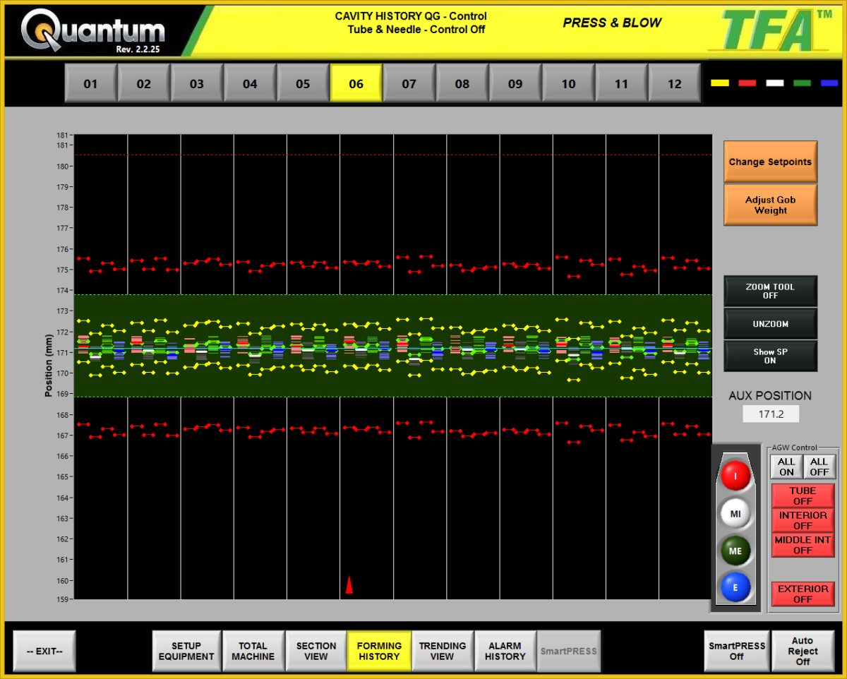 Viewpoint System Control Module Industrial Embedded Monitoring & Control of Manufacturing Equipment ...