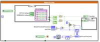 Using LabVIEW for Automated Testing - Viewpoint Systems